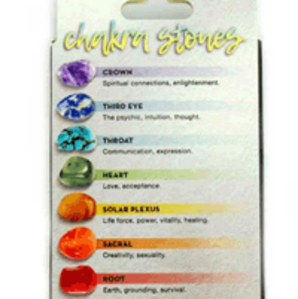 New Chakra Box Mini Set - Picture 2 of 3
